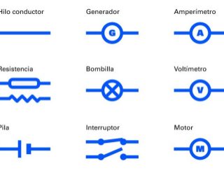 Componentes Electronicos Basicos Part 2 