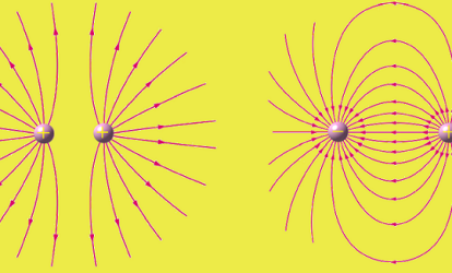 Las líneas de campo eléctrico – El blog de Endesa educa